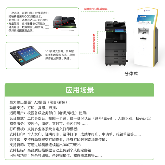 1695356844703612.png 排隊(duì)系統(tǒng),排隊(duì)叫號系統(tǒng),訪客系統(tǒng),查詢系統(tǒng),評價(jià)系統(tǒng),醫(yī)護(hù)對講系統(tǒng),,預(yù)約系統(tǒng),會(huì)議信息發(fā)布系統(tǒng),呼叫系統(tǒng)