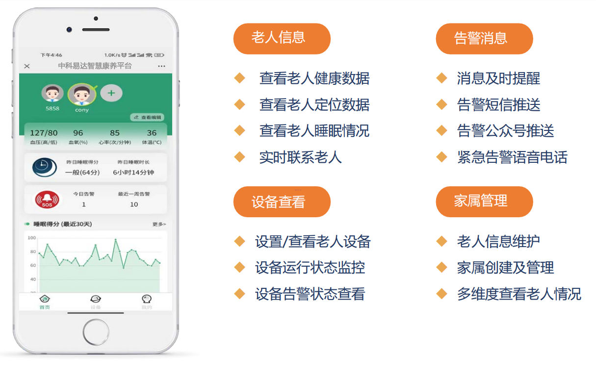排隊系統(tǒng),排隊叫號系統(tǒng),訪客系統(tǒng),查詢系統(tǒng),評價系統(tǒng),醫(yī)護對講系統(tǒng),,預(yù)約系統(tǒng),會議信息發(fā)布系統(tǒng),呼叫系統(tǒng)