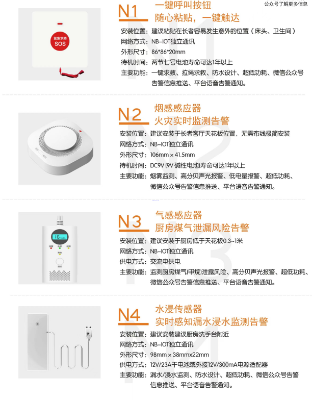 排隊系統(tǒng),排隊叫號系統(tǒng),訪客系統(tǒng),查詢系統(tǒng),評價系統(tǒng),醫(yī)護對講系統(tǒng),,預約系統(tǒng),會議信息發(fā)布系統(tǒng),呼叫系統(tǒng)